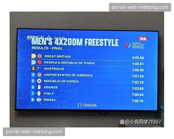 世锦赛破纪录统计：共打破2项世界纪录、9项赛会纪录